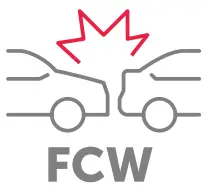 sensata AP1 SmartWitness Video Telematics - fig4