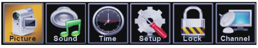 IMPECCA TL3202H 32-in 720P LED Indoor Use Only Flat Screen HDTV - 12