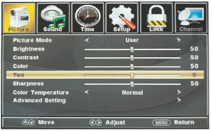 IMPECCA TL3202H 32-in 720P LED Indoor Use Only Flat Screen HDTV - 13