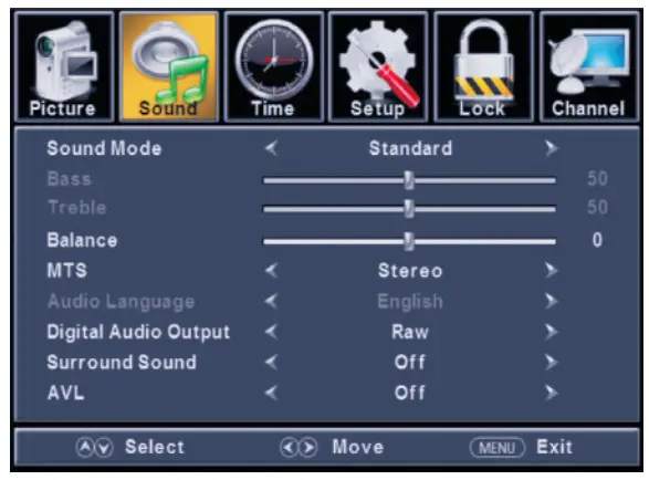 IMPECCA TL3202H 32-in 720P LED Indoor Use Only Flat Screen HDTV - 14