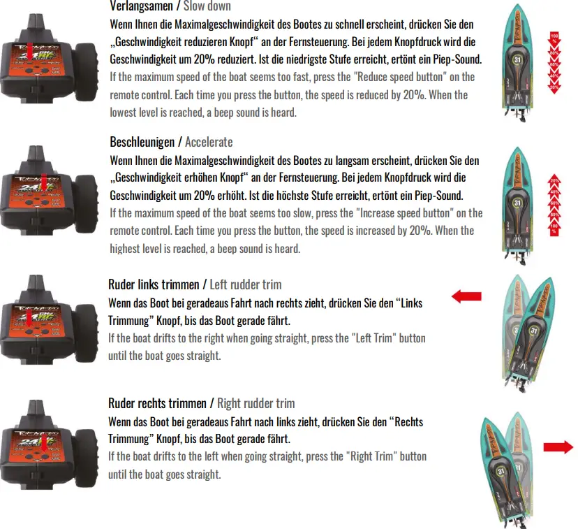 AMEWi 26095 Tornado High Speed Boot brushless 450mm-FIG114