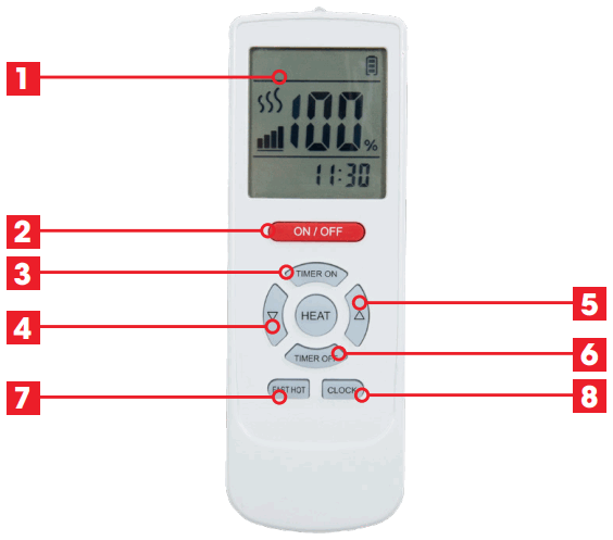 PRINETTI IA4547 1800W Infrared Outdoor Radiant Heater - fig 1