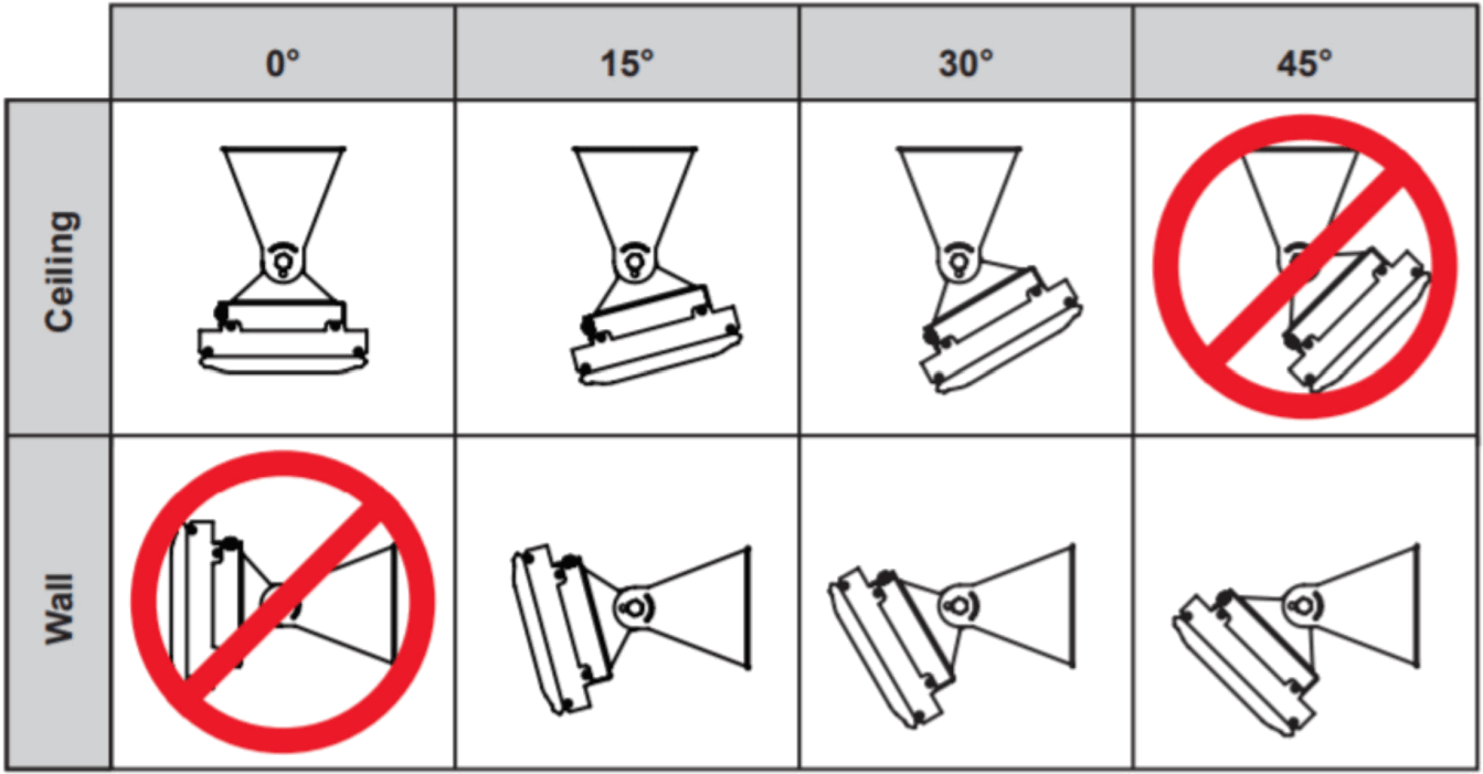PRINETTI IA4547 1800W Infrared Outdoor Radiant Heater - fig 13
