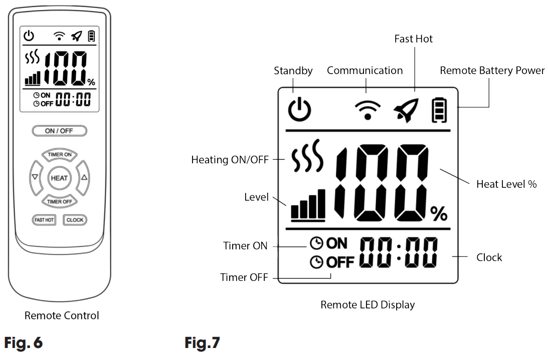 PRINETTI IA4547 1800W Infrared Outdoor Radiant Heater - fig 16