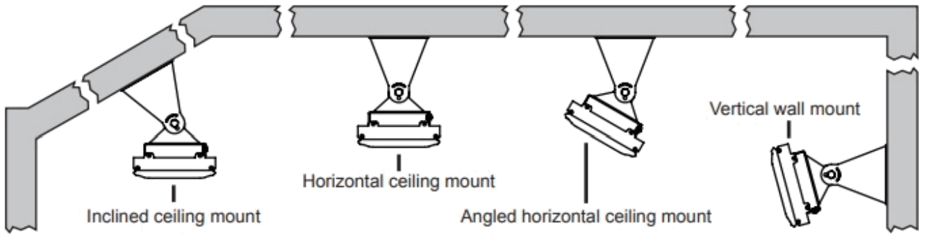 PRINETTI IA4547 1800W Infrared Outdoor Radiant Heater - fig 4