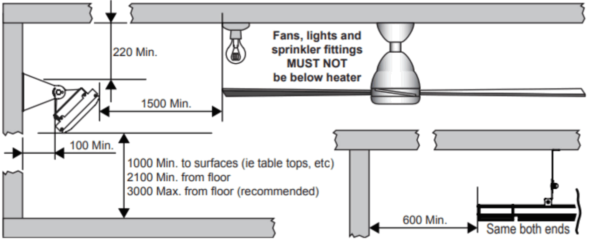 PRINETTI IA4547 1800W Infrared Outdoor Radiant Heater - fig 6