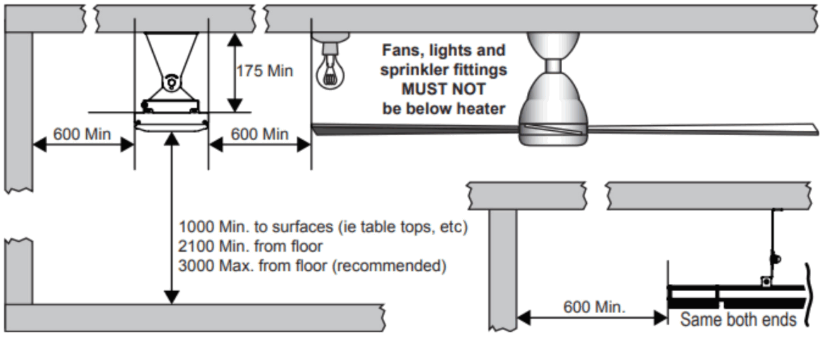 PRINETTI IA4547 1800W Infrared Outdoor Radiant Heater - fig 7