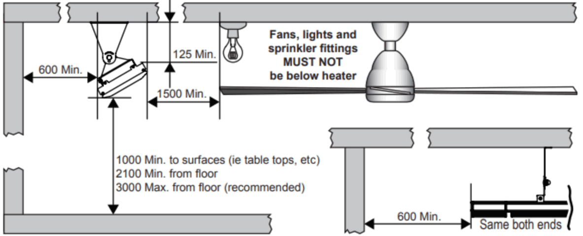 PRINETTI IA4547 1800W Infrared Outdoor Radiant Heater - fig 8