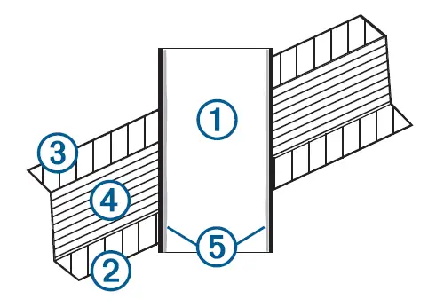 GARMIN-GT30-TH-Thru-Hull-Scanning-Transducer-FIG-11