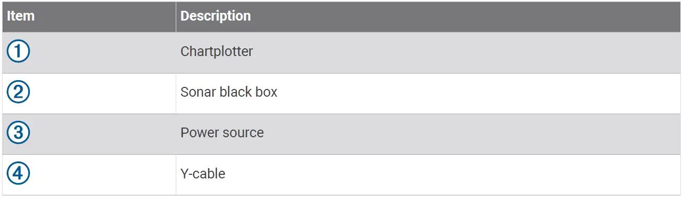 GARMIN-GT30-TH-Thru-Hull-Scanning-Transducer-FIG-23