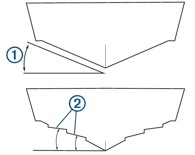 GARMIN-GT30-TH-Thru-Hull-Scanning-Transducer-FIG-8