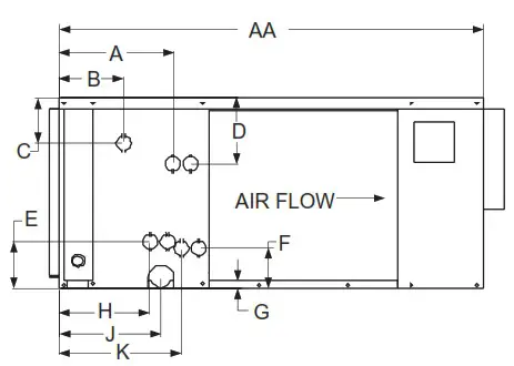 first Co SHW SERIES Hydronic 2 20 Tons Horizontal Chilled Water - Figure 6