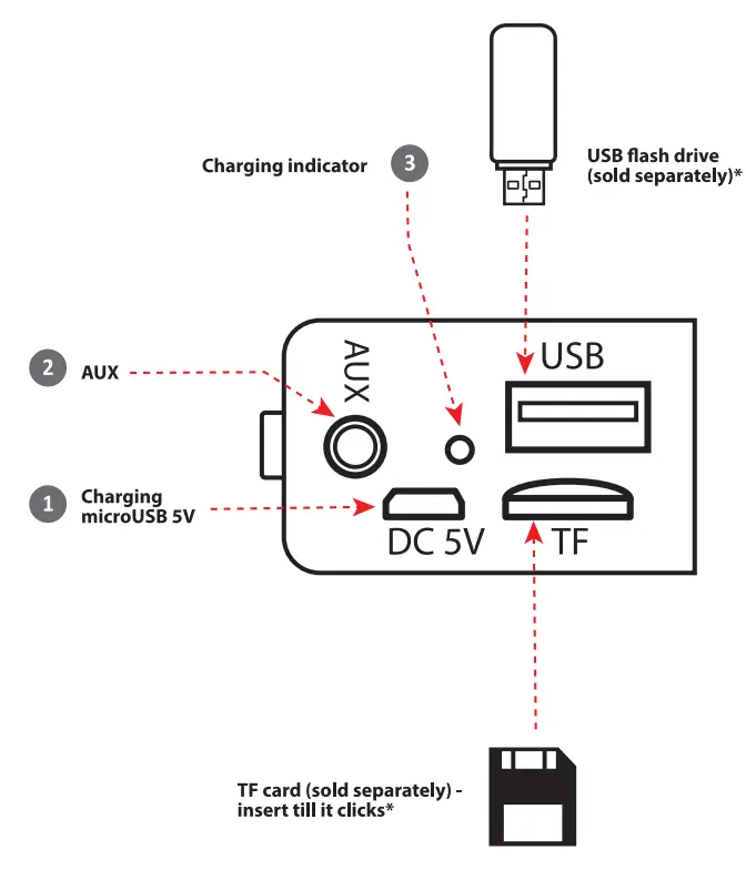defender-Enjoy-S750-Portable-Speaker-fig-2
