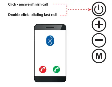 defender-Enjoy-S750-Portable-Speaker-fig-7