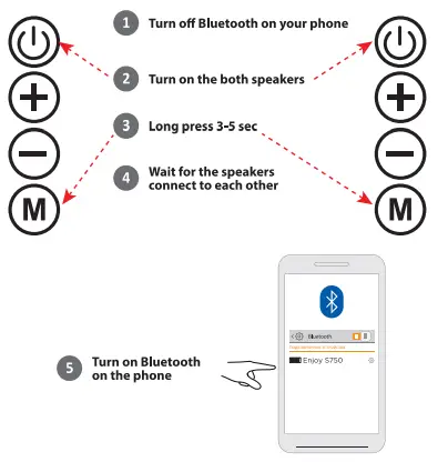 defender-Enjoy-S750-Portable-Speaker-fig-8