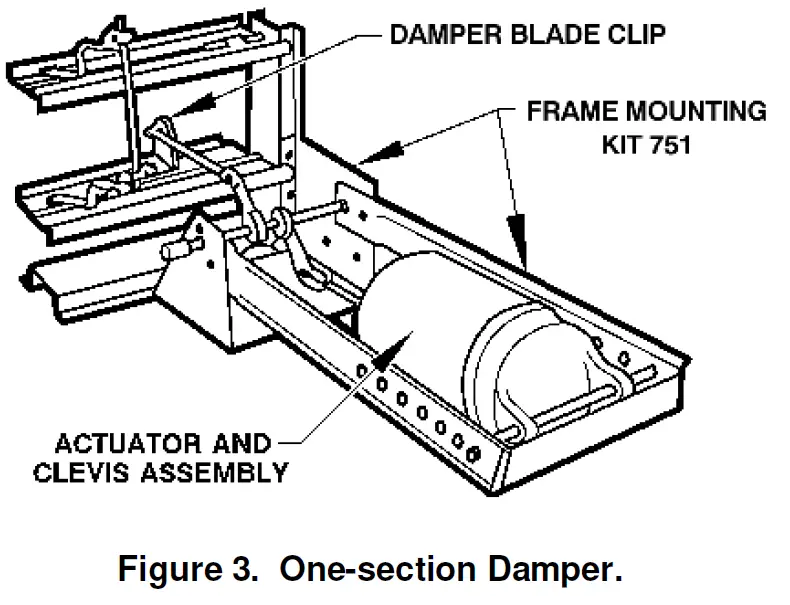 SIEMENS 591-6610 Powers Controls 3