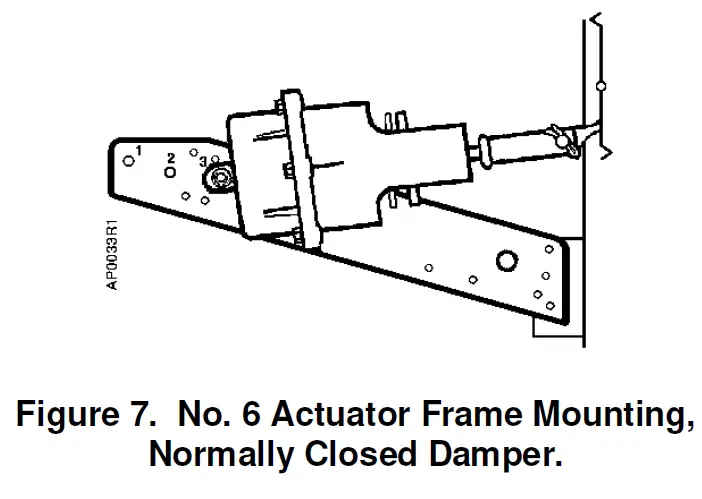 SIEMENS 591-6610 Powers Controls 7