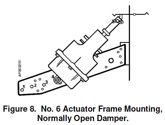 SIEMENS 591-6610 Powers Controls 8