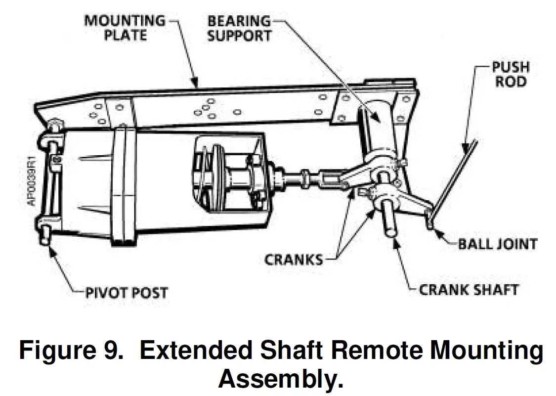SIEMENS 591-6610 Powers Controls 9
