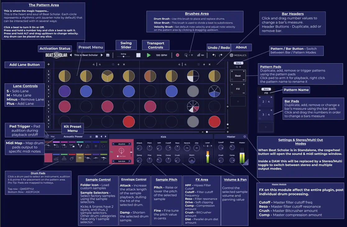 MODALICS Beat Scholar Divisible Drum Machine Plug - fig