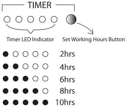 Bestway-58384E-Flowclear-530-GPH-Above-Ground-fig-11