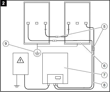 Vaillant-VPV-P-385-6-M-BBF-Photovoltaics-fig- (2)