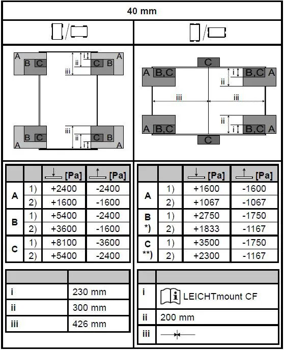 Vaillant-VPV-P-385-6-M-BBF-Photovoltaics-fig- (7)