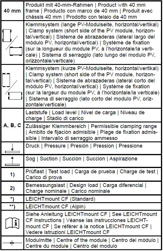 Vaillant-VPV-P-385-6-M-BBF-Photovoltaics-fig- (8)
