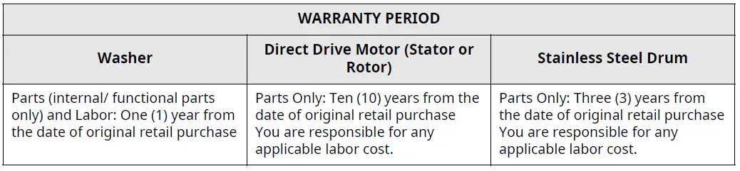 LG-WM5500HVA-4-5-Cu-Ft-Stackable-Smart-Front-Load-Washer-fig-1