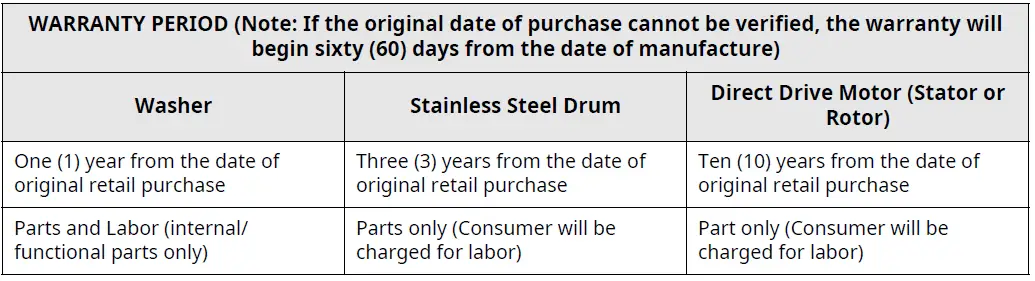 LG-WM5500HVA-4-5-Cu-Ft-Stackable-Smart-Front-Load-Washer-fig-2