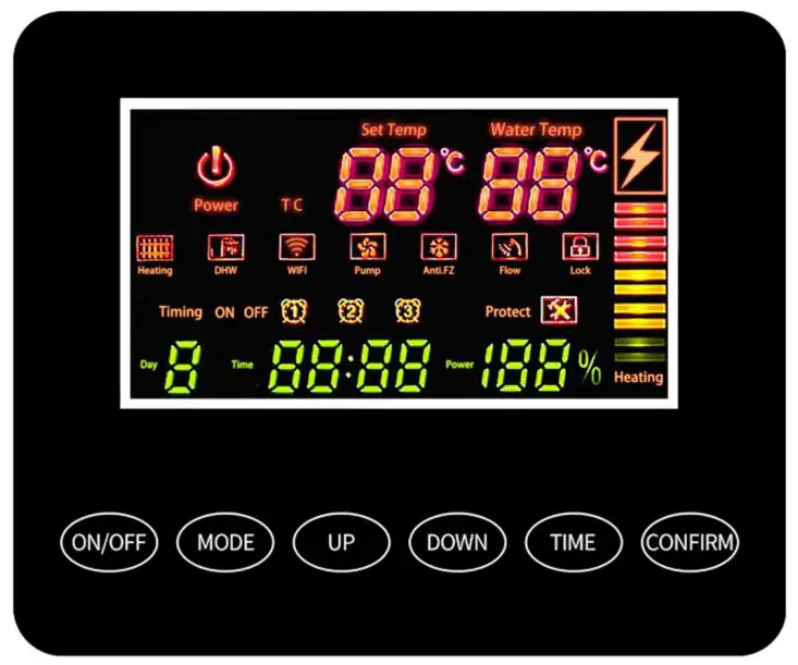 Boiler Multi-Function Display