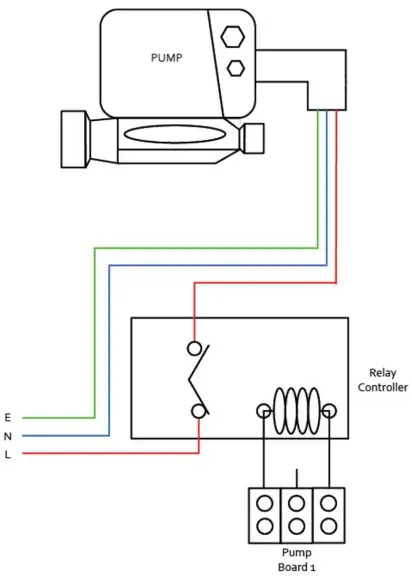 Pump Wiring