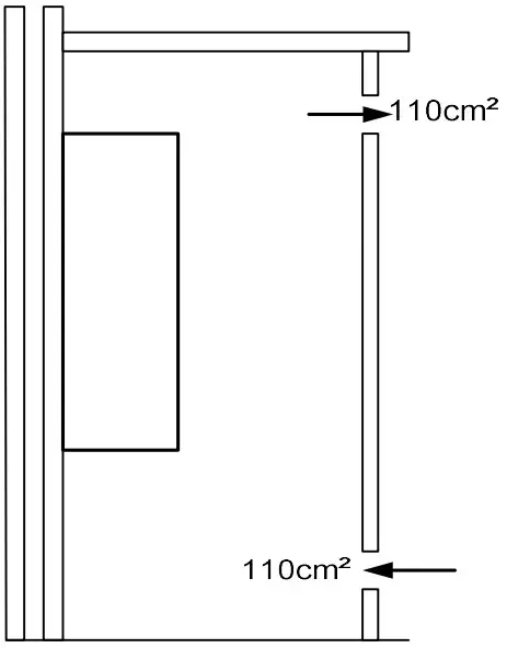 Ventilation Requirements