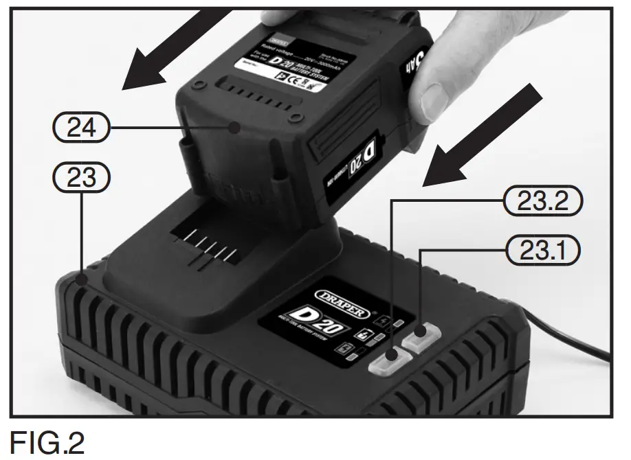 Preparing The Heat Gun