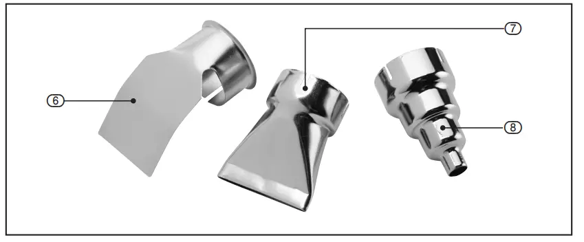 Unpacking And Checking