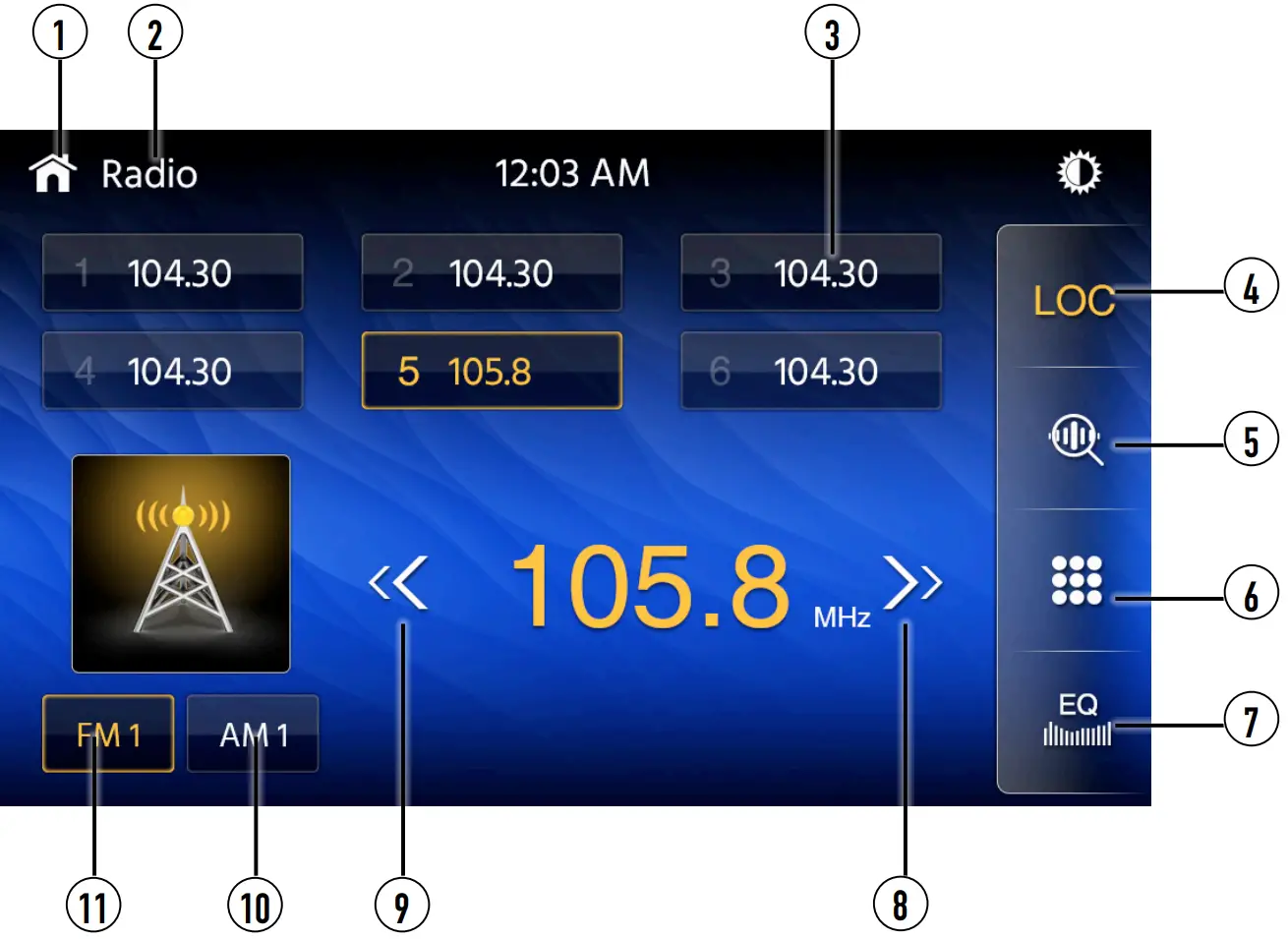 JENSEN Media Receiver with Android Auto -fig 4