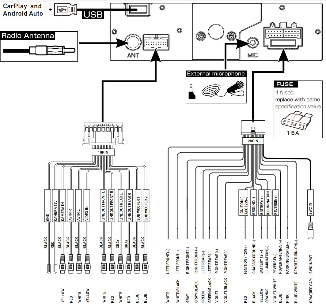 JENSEN Media Receiver with Android Auto -fig