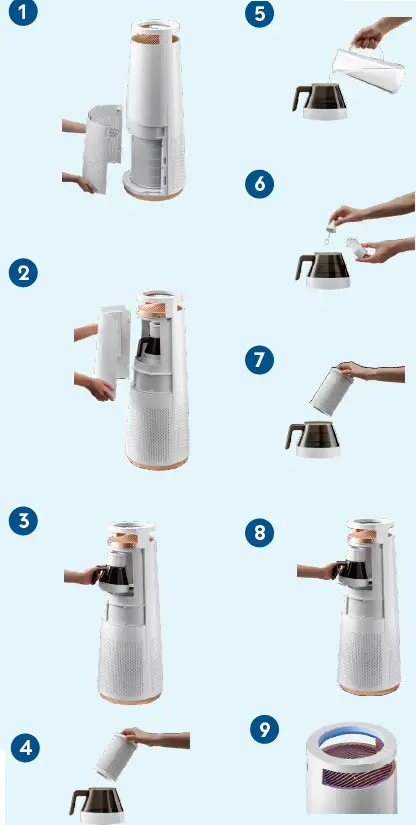 AAHE-50WC04C Aaira Air Purifier with HEPA Filter 2