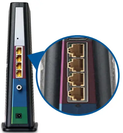 ARRIS SBG8300 Wi-Fi Cable Modem - FIGURE 3