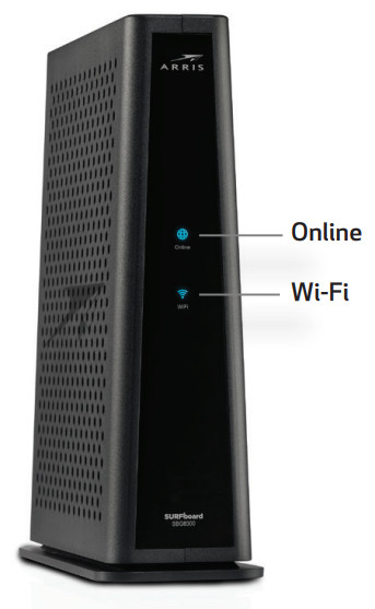 ARRIS SBG8300 Wi-Fi Cable Modem - FIGURE 8