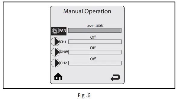Triangle Tube EB073 Instinct Solo Wall - High Fire