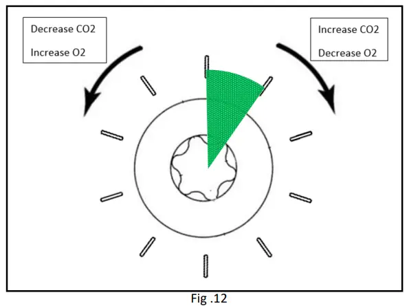 Triangle Tube EB073 Instinct Solo Wall - fig6