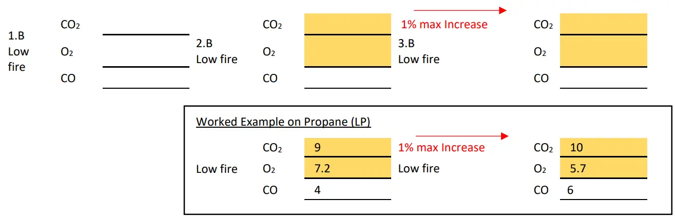 Triangle Tube EB073 Instinct Solo Wall - fig7