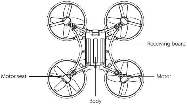 Attop A11 Mini Drone for Kids - IITEETETTEITEI 2