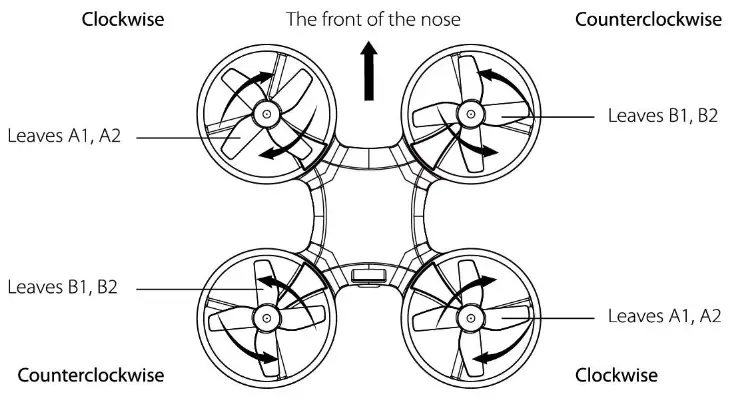 Attop A11 Mini Drone for Kids - IITEETETTEITEI