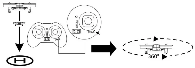 Attop A11 Mini Drone for Kids - One Key 360 degree rotaion