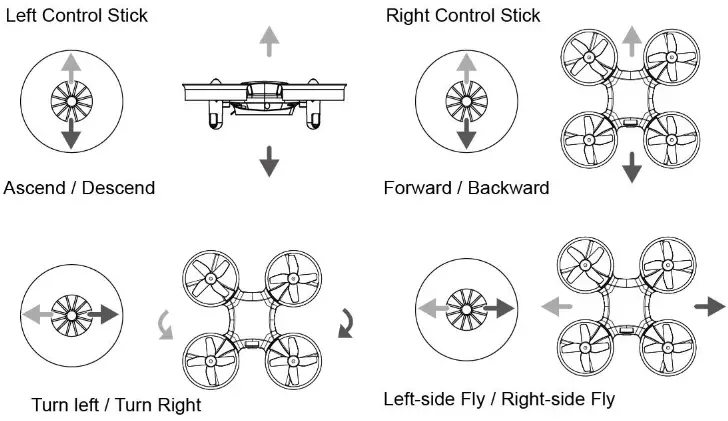Attop A11 Mini Drone for Kids - Using the remote controller