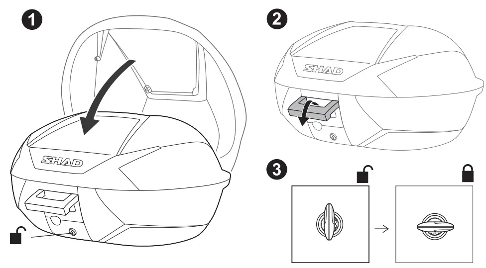 SHAD TOP CASES - CLOSE