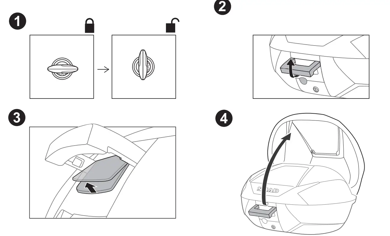 SHAD TOP CASES - OPEN