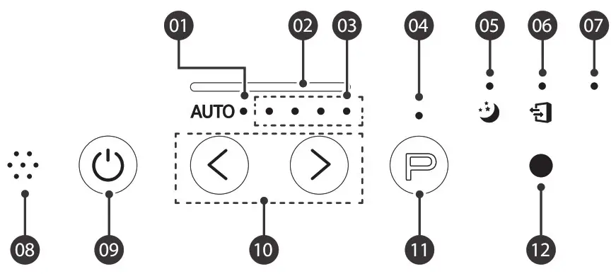 WINIX AM80 Air Purifier -- CONTROL PANEL